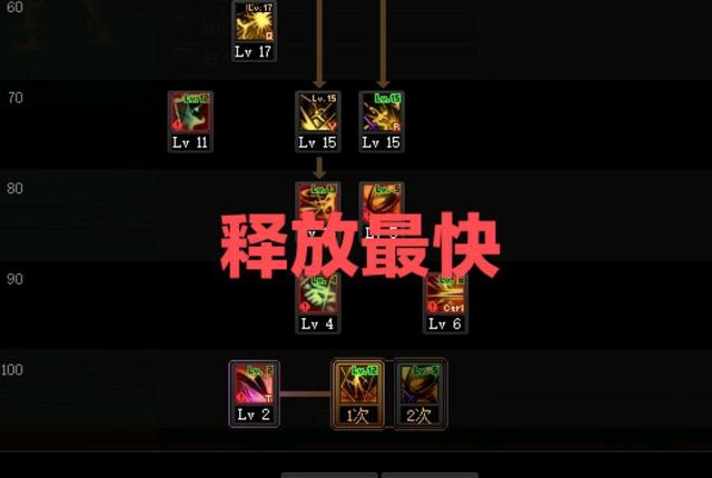 dnf公益服发布网 女鬼(dnf公益服发布网哪个有人气) dnf公益服发布网 女鬼(dnf公益服发布网哪个有人气)