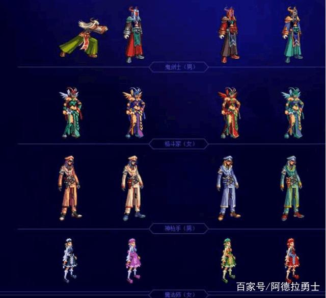 <strong>私服dnf100级公益服发布网女鬼剑（私</strong>