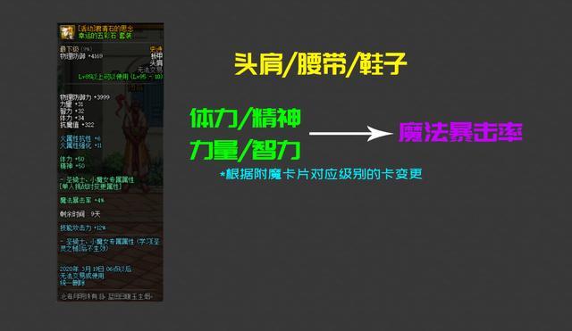 明月地下城私服(地下城明月至尊套) 明月地下城私服(地下城明月至尊套)