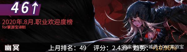 dnf86版本特色公益服发布网(dnf公益服发布网·1发布网) dnf86版本特色公益服发布网(dnf公益服发布网·1发布网)