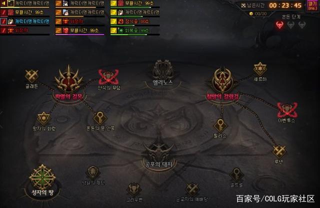 私服dnf封号(dnf封号是封一个区还是所有区) 私服dnf封号(dnf封号是封一个区还是所有区)