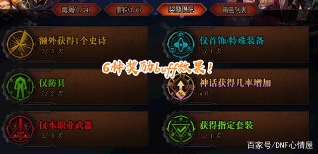 私服村dnf