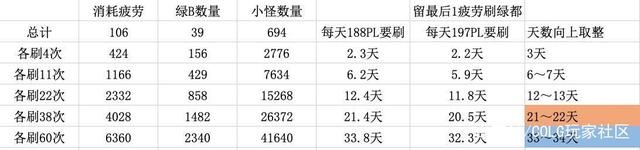 玩地下城私服会中木马吗